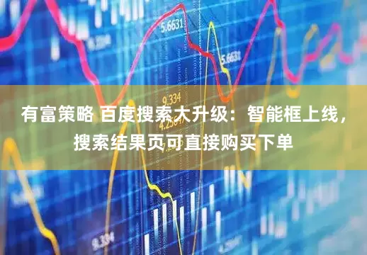 有富策略 百度搜索大升级：智能框上线，搜索结果页可直接购买下单