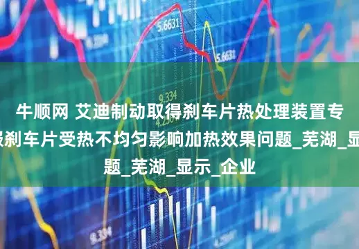 牛顺网 艾迪制动取得刹车片热处理装置专利，克服刹车片受热不均匀影响加热效果问题_芜湖_显示_企业