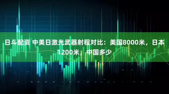 日斗配资 中美日激光武器射程对比：美国8000米，日本1200米，中国多少