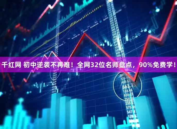 千红网 初中逆袭不再难！全网32位名师盘点，90%免费学！